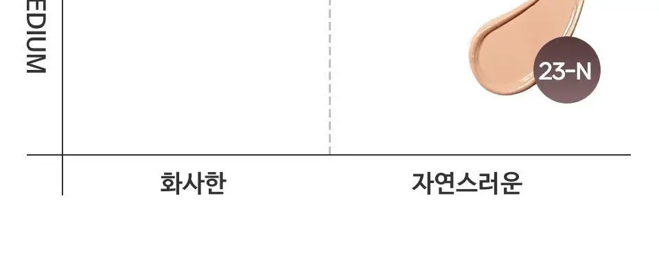 [NEW] 메이크힐 스킨핏엑스 모찌 메쉬 쿠션 팡팡퍼프 증정기획 상세페이지 27